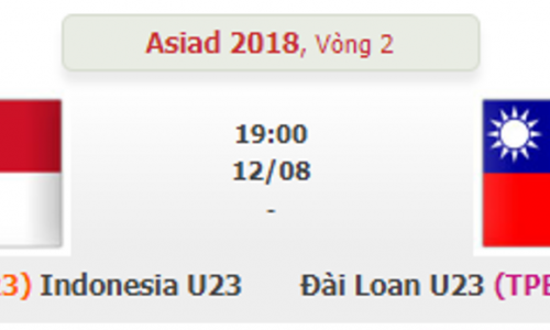 Soi kèo U23 Đài Loan vs U23 Indonesia, 19h00 ngày 12/8