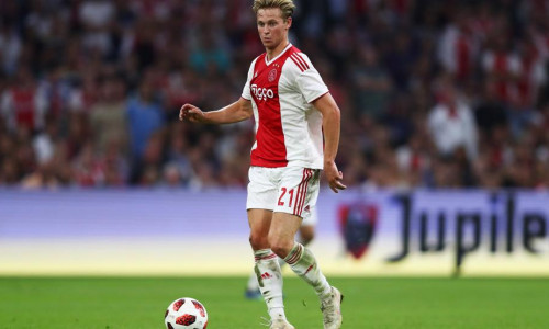 Kèo nhà cái Ajax vs Heerenveen – Soi kèo bóng đá 2h45 ngày 25/1/2019